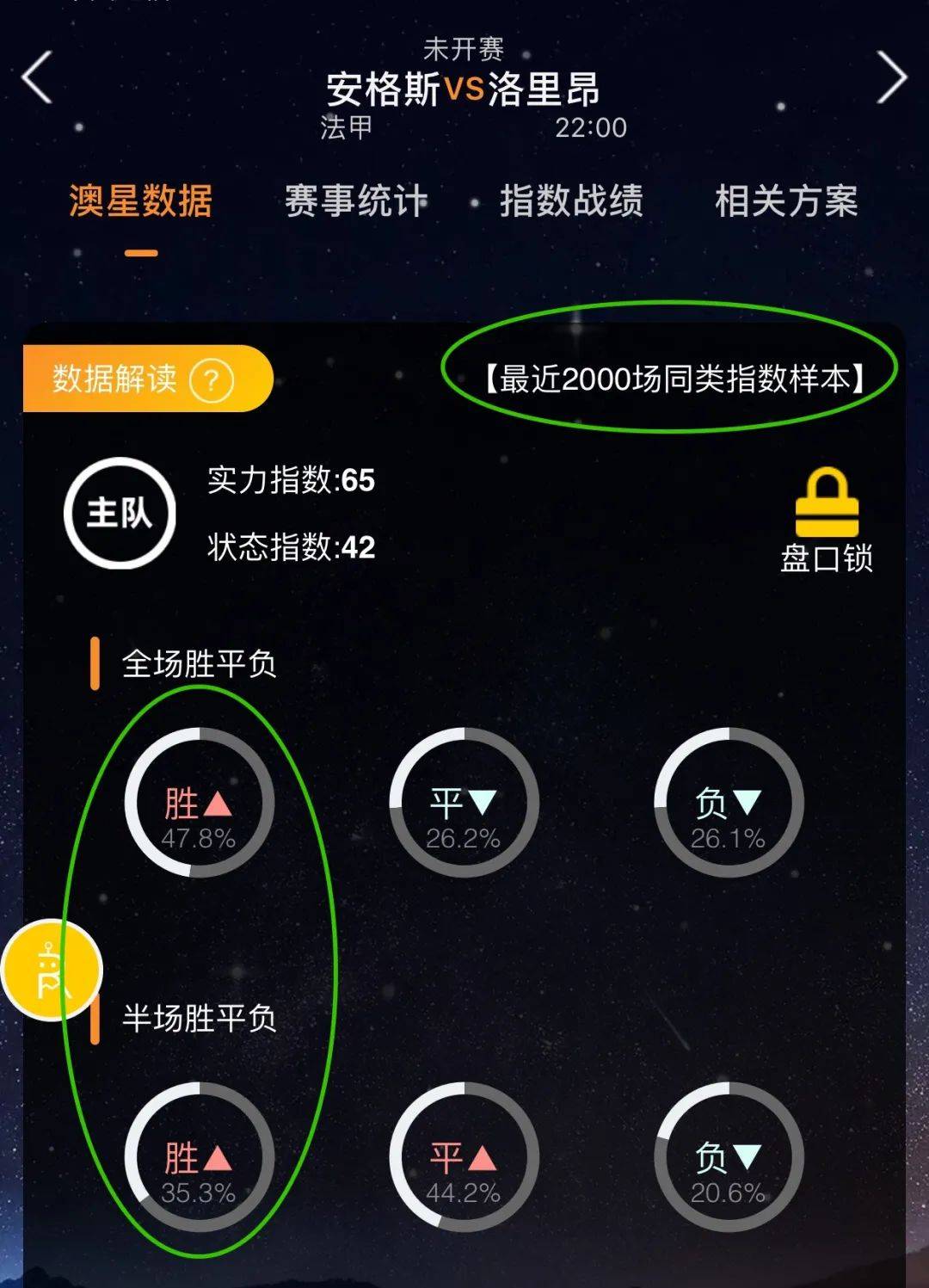 程安排过