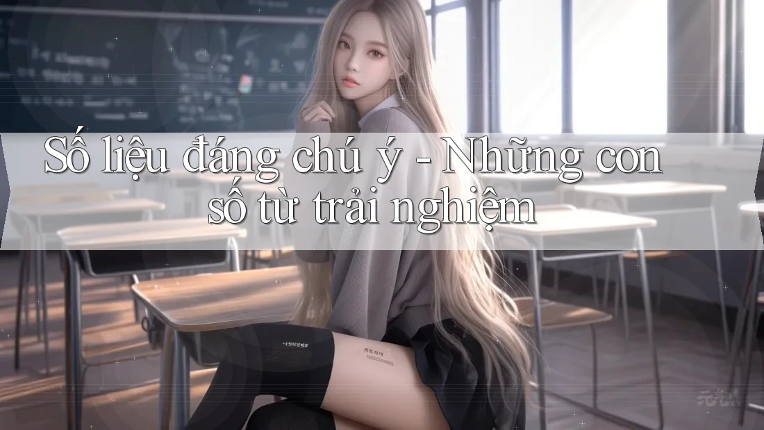 Số liệu đáng chú ý - Những con số từ trải nghiệm Số liệu đáng chú ý - Những con số từ trải nghiệm